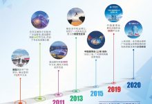 2021深圳国际智能家居及建筑装饰博览会一中国建博会（深圳）_中国建博会