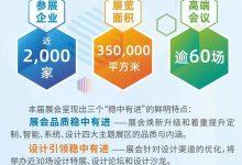 CBD Fair | 大商之声：华美立家、金马凯旋、青岛达翁，7月8至11日如约相“建”广州建博会_中国建博会