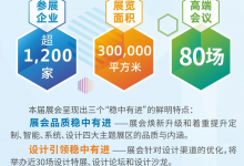 CBD Fair | 行业之声——协会大咖为中国建博会（广州）打call！7月8-11日，不见不散！_中国建博会