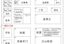 江山欧派＆广州建博会｜全品类产品矩阵 共赢式合伙模式_中国建博会