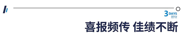 中国（广州）建博会，希米洛门窗用行动不负遇见！携手赢未来！