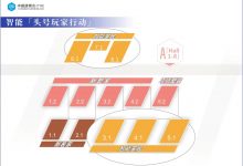 2023中国建博会（广州）亮点抢先看_中国建博会