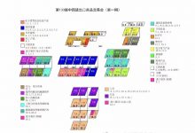 中国进出口商品交易会，又称广交会_中国建博会