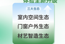 CBD Fair | 只有建装人才懂这次升级的含金量！_中国建博会